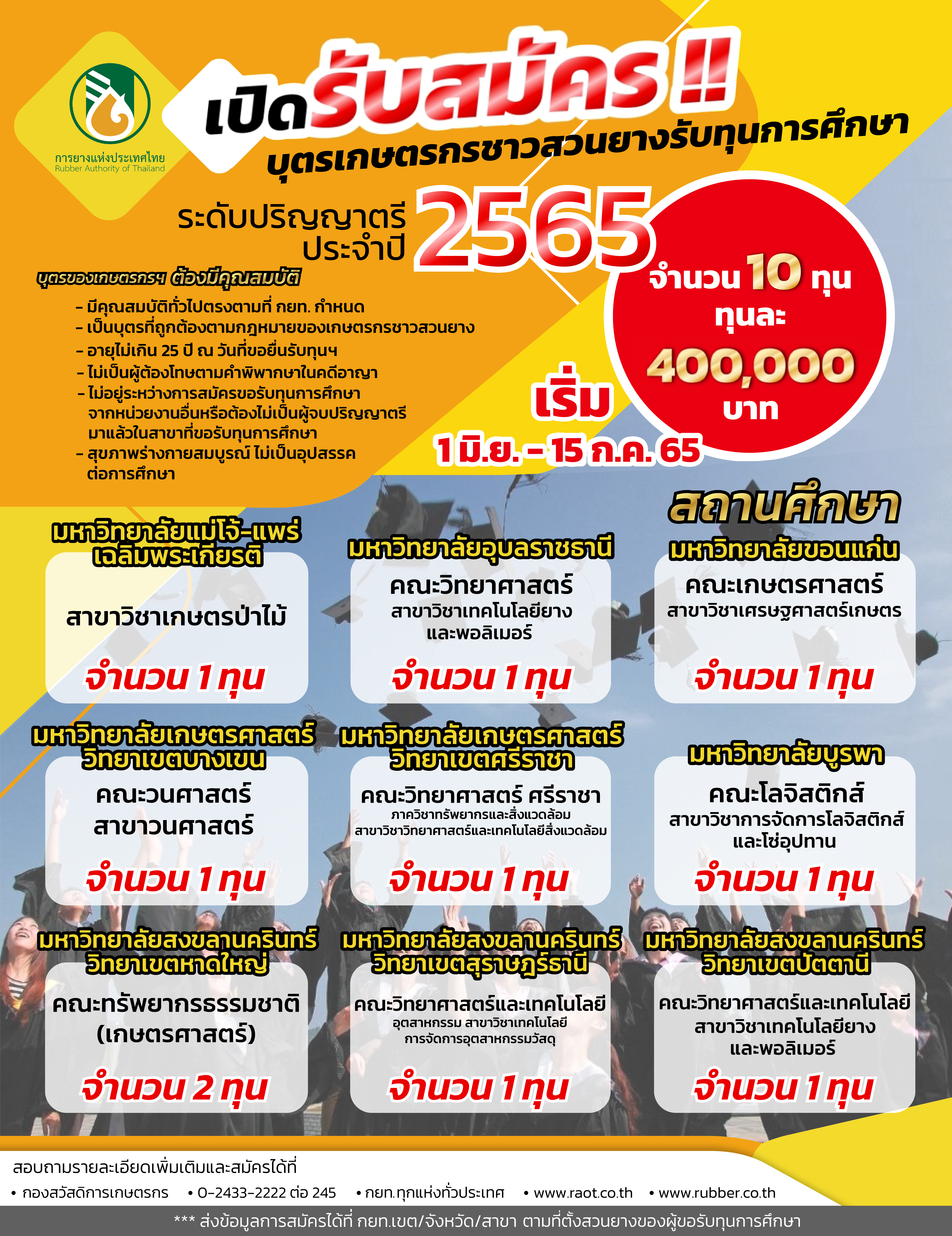 �ع����֡�� �.��� �ص��ɵáê���ǹ�ҧ